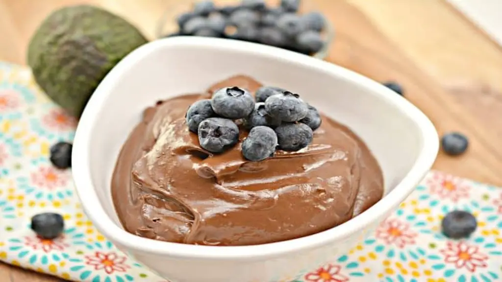 sugar free pudding keto
