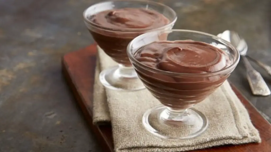 keto chocolate pudding
