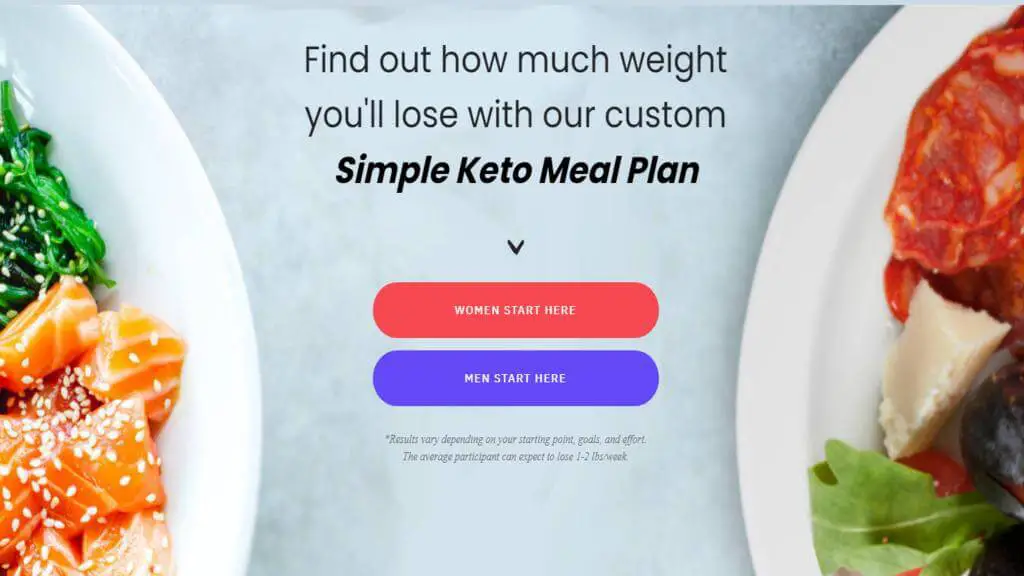 how to start keto diet